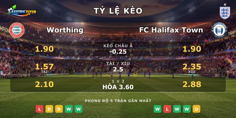 Tỷ lệ kèo Worthing vs FC Halifax Town